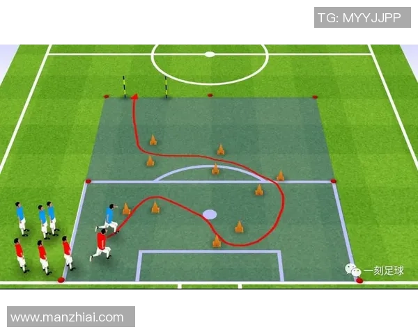 科学足球：速度训练方法