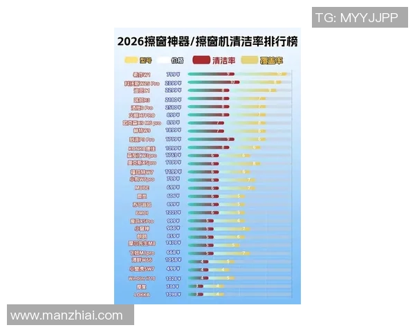 2026CS_GO个人能力排行榜：WE位居第9名