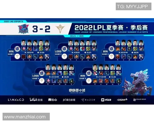 赛后复盘：LNG vs V5的速度